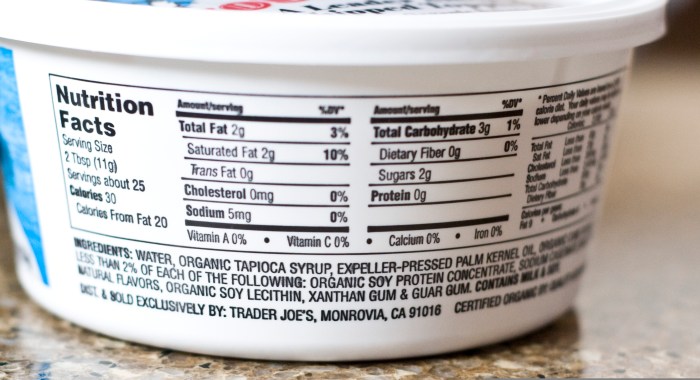 Nutrition facts for cool whip