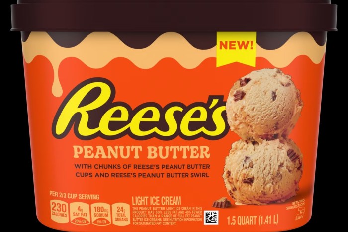 Reese's pb cup nutrition facts