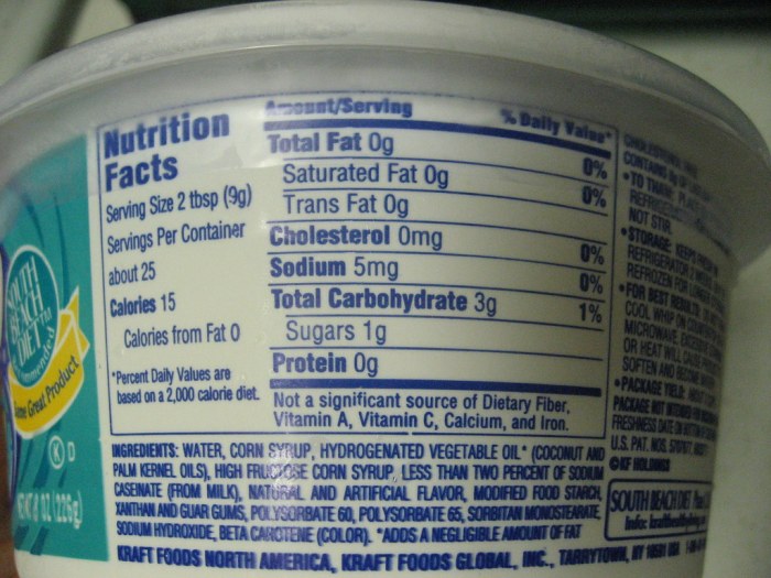 Nutrition facts for cool whip