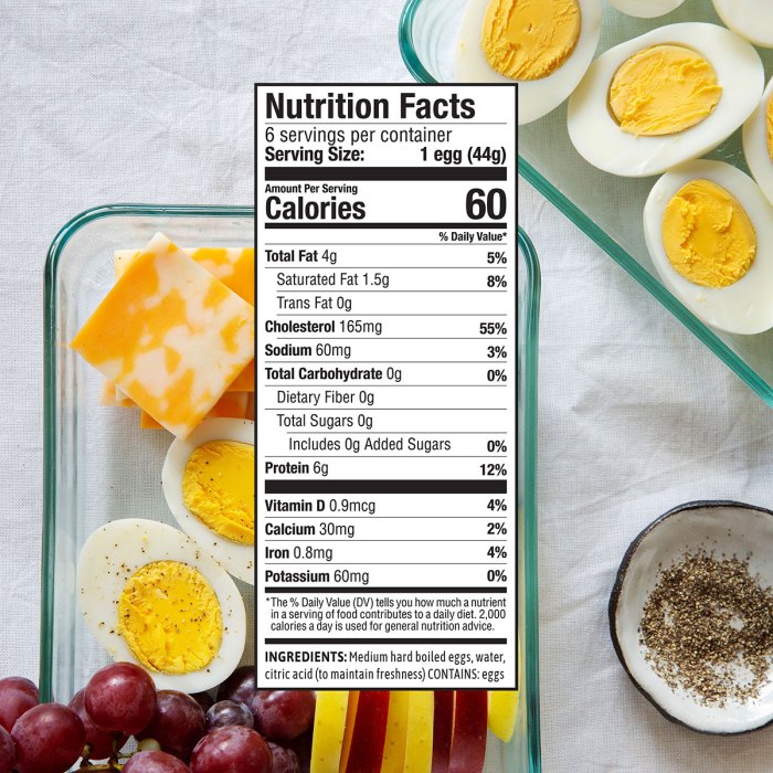 Pasture raised egg nutrition facts