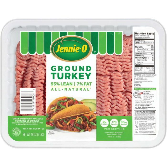 1 lb ground turkey nutrition facts