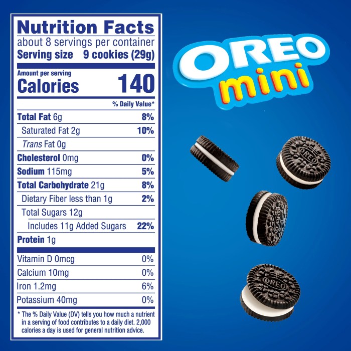 Oreo balls nutrition facts