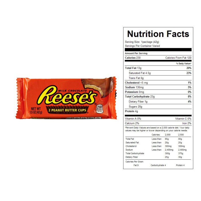 Reese's pb cup nutrition facts