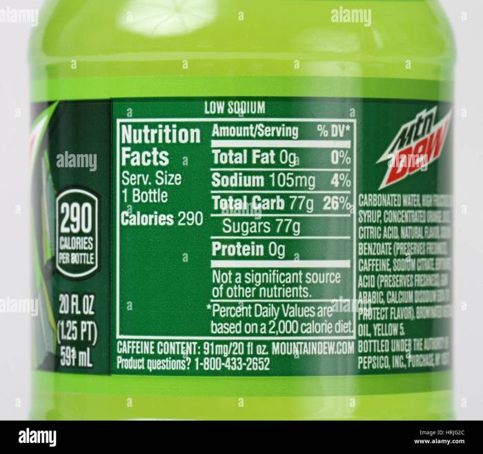 Nutrition facts label for soda