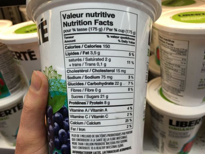 Nutrition facts of yogurt